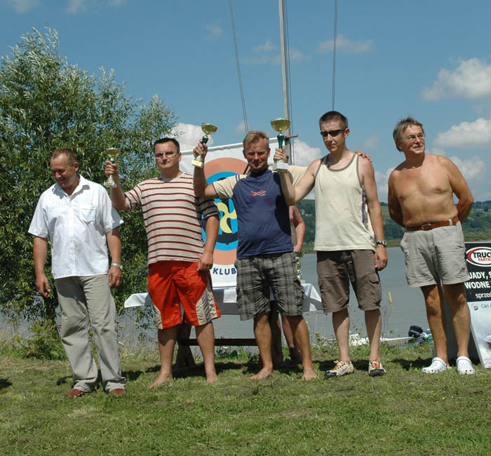 Klasa OPEN Klasa OPEN