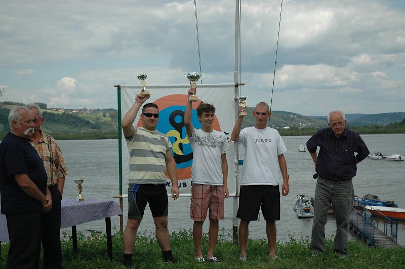 Zwycięzcy w klasie SKUTERY