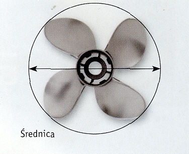 SREDNICA SRUBY