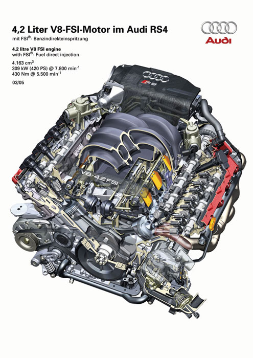 silnik V8 silnik V8